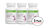 Formula 2 - Vitamin & Mineral Complex (3 Pack)